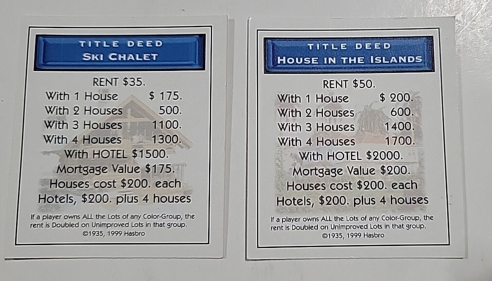 Monopoly 2000 millennium, Parts And Pieces, The 2 Dark Blue Property