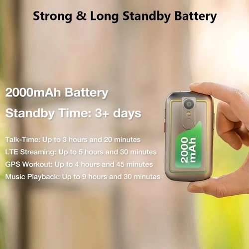 Unihertz Jelly 2E 4G Android 12 Mini Smartphone Unlocked Global Version 4GB+64GB - Picture 3 of 18