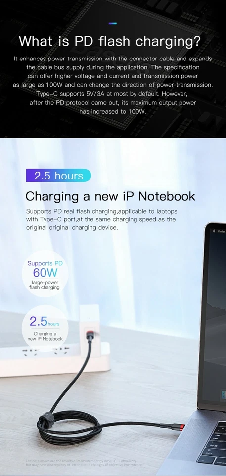 Кабель быстрой зарядки Baseus USB тип C - C QC3.0 60 Вт 3 А PD быстрая зарядка - Изображение 3 из 4