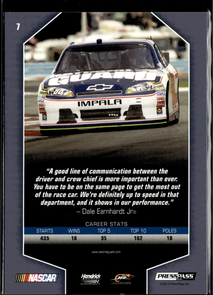 2012 Press Pass Total Memorabilia # 7 DALE EARNHARDT Jr Red Parallel /250 - Image 2 of 2