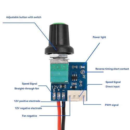 DC5-12V manual 4wire PWM Fan Speed Controller With Knob Switch Fan speed Control - Picture 3 of 10