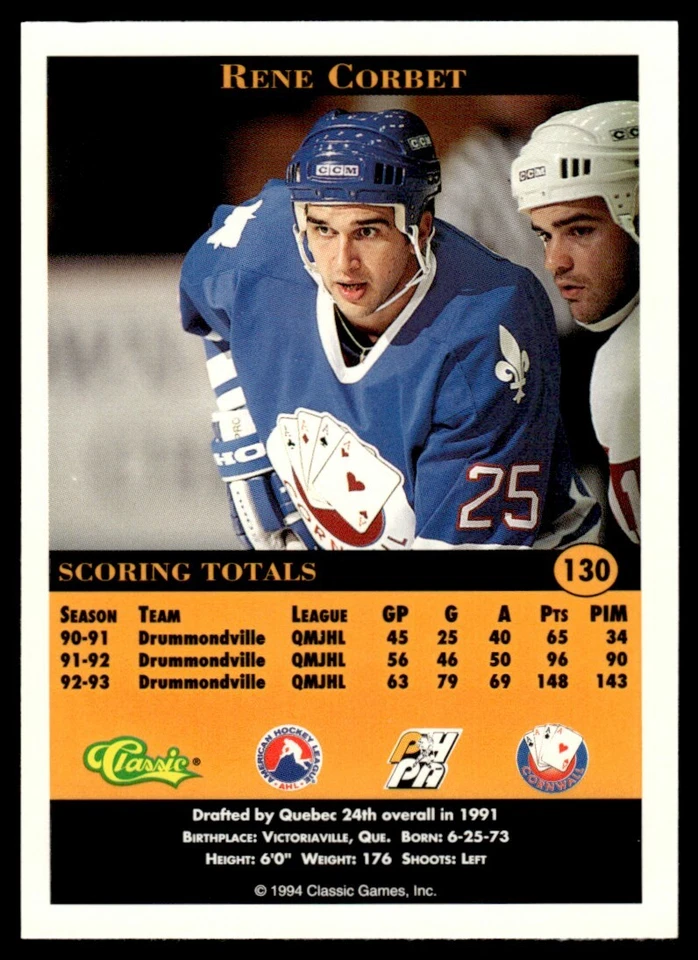 1994-95 Classic Pro Hockey Prospects RENE CORBET #130 Cornwall Aces - Image 2 of 2