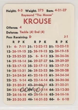 1980-89 APBA Football Great Teams of the Past Ray Krouse