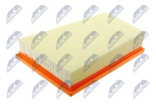 Luftfilter NTY FAF-RE-069 Filtereinsatz f&uuml;r MERCEDES CITAN Gro&szlig;raumlimousine 108