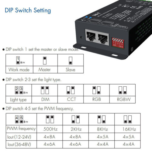 4CH RF Synchron LED Controller DMX 512 DC 12V 24V 48V Dimmer CCT RGB RGBW Strip - Picture 3 of 9