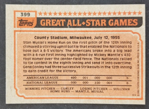 Mike Schmidt 1983 Topps Baseballkarte #399 (NM) - Bild 2 von 2