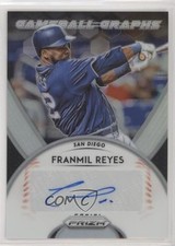 2019 Panini Prizm Game Ball Graphs Franmil Reyes #GB-FR Auto 0w8