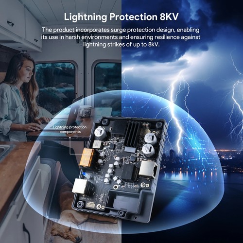 PoE Injector with Step Up 150W Surge and ESD Protection Car Safe DC Converter - 第 3/17 張圖片