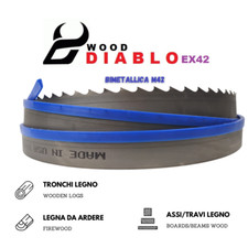 Lama a nastro 5150x27x0,9 per segatrici PEZZOLATO 700