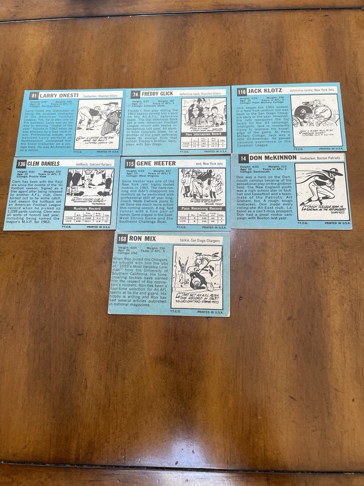 1964 Topps Football Card Lot (7) Vg | eBay