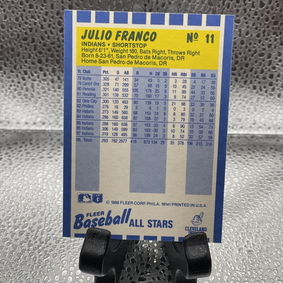 1988 Fleer Baseball All-Stars Julio Franco #11 Cleveland Indians Baseball NM+ - Image 2 of 3