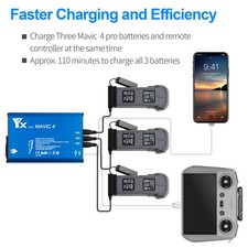 Fast Charging Hub For DJI Mavic 4 Pro Drone Three Way Battery Charger Dock USB