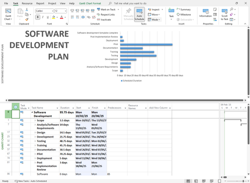 Microsoft Project Professional 2019. Attivazione a vita. Nuovo - Foto 6 di 6