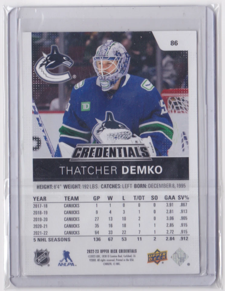 2022-23 UD CREDENTIALS NEON GREEN BASE PARALLEL 31/75 THATCHER DEMKO #86 CANUCKS - Image 2 of 2