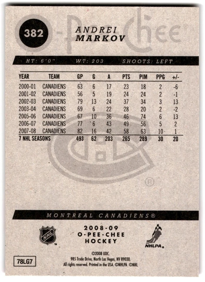 2008-09 O-Pee-Chee Andrei Markov #382 Montreal Canadiens - Image 2 of 2