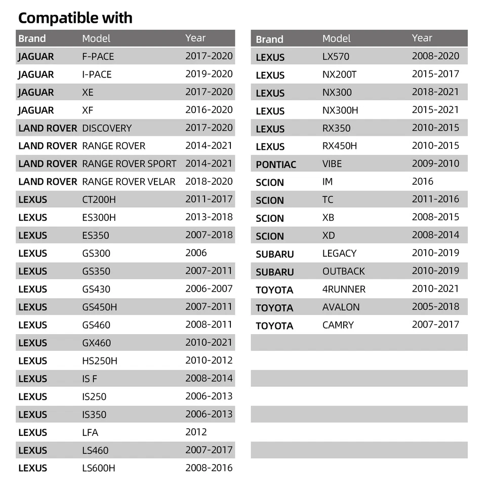 HEPA Cabin Air Filter for Lexus LS600H LX570 NX200T NX300 NX300H RX350 RX450H - Image 4 of 4