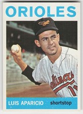 Top 1964 Baseball Cards to Collect 21