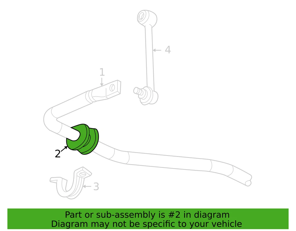 1984-2009 GENUINO GM ESTABILIZADOR DELANTERO EJE AISLADOR, PIEZA NUEVA OEM, PN 14062929 Foto 4 de 4