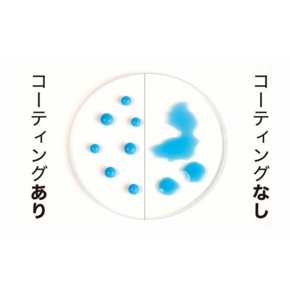 Kenko Lens Filter ZX II Protector 86mm Ultra -low reflection for lens protection - Image 3 of 4