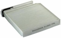 Innenraumfilter FüR Renault Clio Iii,Modus /,Twingo Ii,Wind