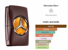 Mercedes-Benz - Man Private Eau de Parfum (100ml)