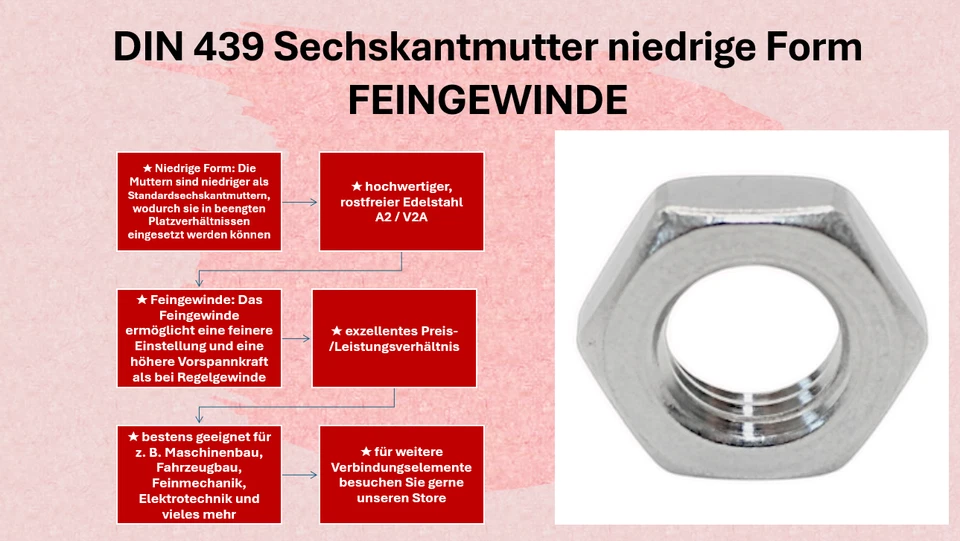 Sechskantmutter niedrig flach FEINGEWINDE M8 M10 M12 - M36 Edelstahl V2A DIN 439 - Bild 4 von 4