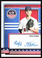 2023 Panini USA Baseball Stars & Stripes Red, White, Blue Ross Felder USA
