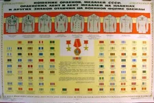 Soviet 1986 MILITARY POSTER wearing Medals & Badges on Army Navy uniform BIG 3x2