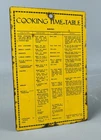 New ListingVintage Cooking Time Table Chart Double Sided Lithographed Tin Sign c1940 #26108