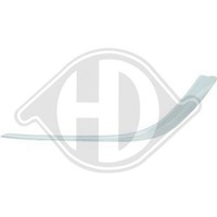Zier /Schutzleiste StoßFäNger Diederichs 1807163 FüR Opel Vorne Links