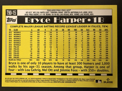 スポーツ選手 TOPPS 35 ANNIVERSARY Aaron Judge - 2022 Topps 35th Anniversary New York Yankees MLB
