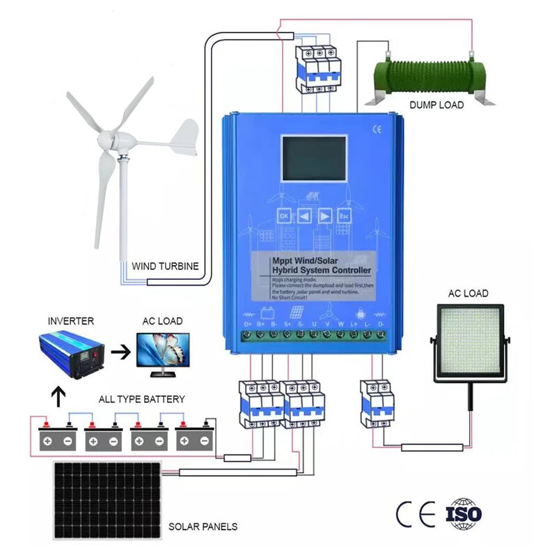 Wind Solar Hybrid MPPT Charge Controller 10000w Wind 1000W Solar 12V24V ...