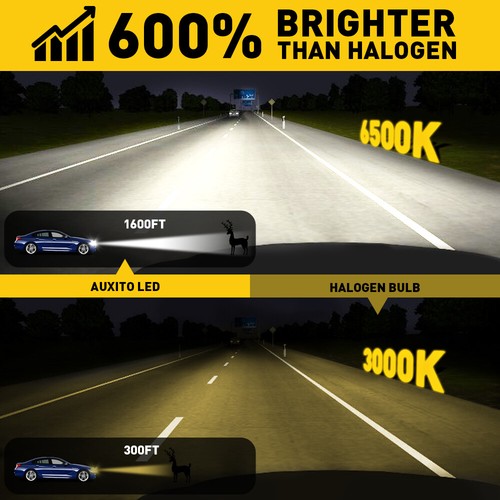 AUXITO H7 LED Faros Luz Alta o Baja 48000LM Super Brillante Serie E4 - Imagen 3 de 21