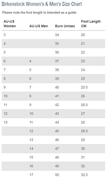 birkenstock size chart cm