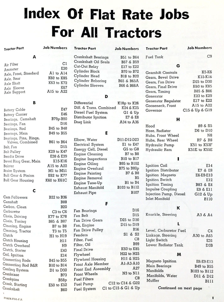 Lot 6 Ford 9N 2N Tractor Manual Shop Operators Parts Catalog Service Repair Set - Image 4 of 4