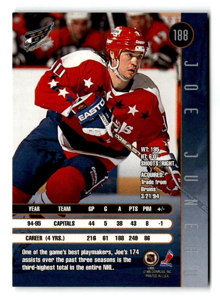 1995-96 Joe Juneau Leaf - Washington Capitals - Image 2 of 2