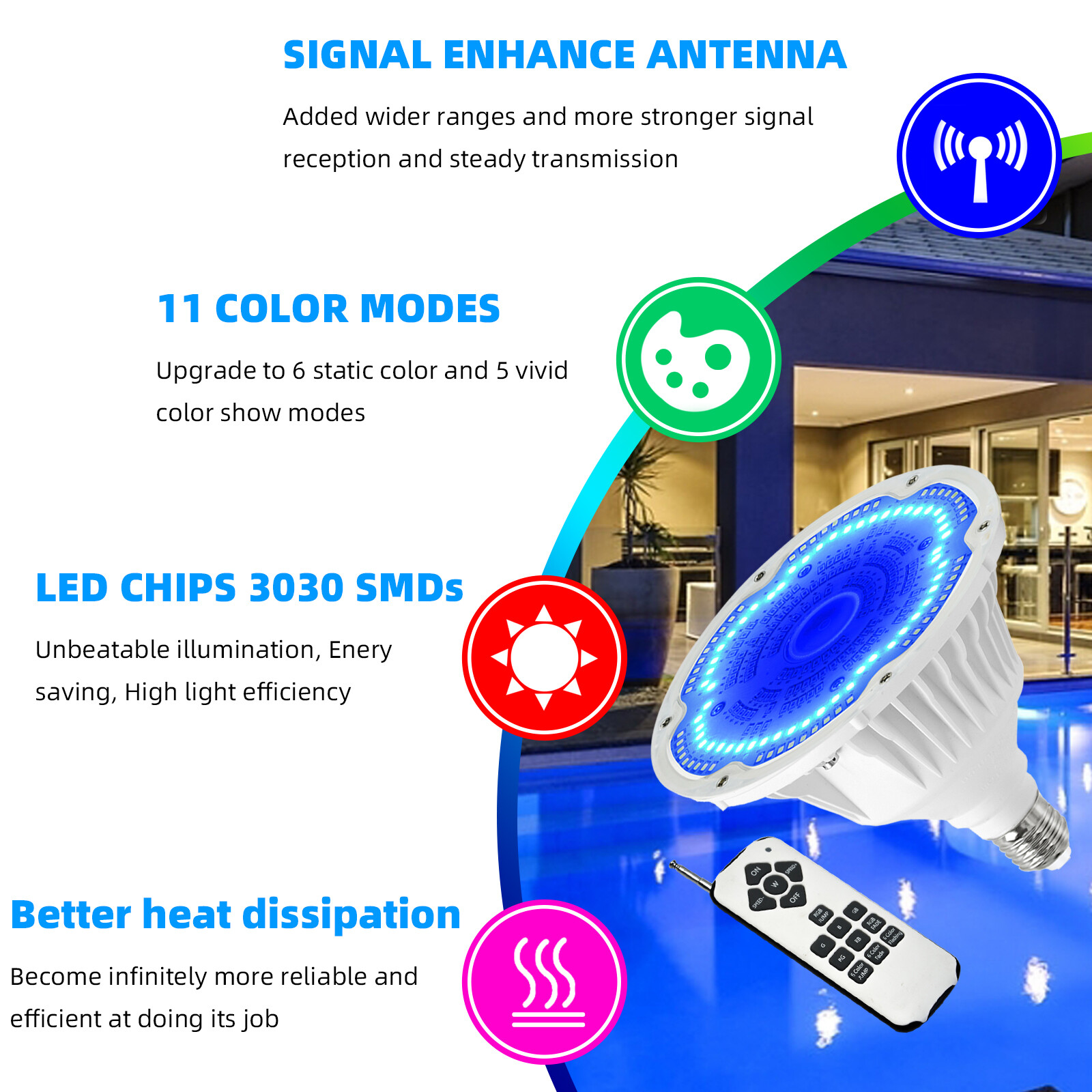 40W LED Swimming Pool Light Bulb RGB Color Changing with Remote Control