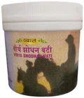 Vyas VIRYA SHODHAN VATI 100 Tablets | Herbal Ayurvedic for Men