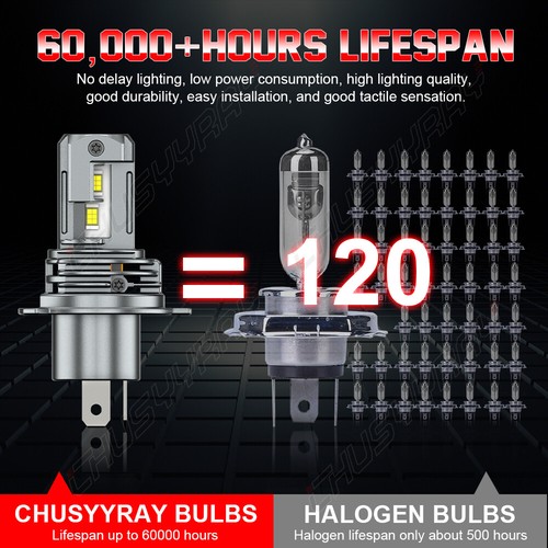 2pcs H4 9003 LED Headlight Bulb 6000K White for BMW G650X G650GS 2007-2015 2016 - Picture 4 of 15