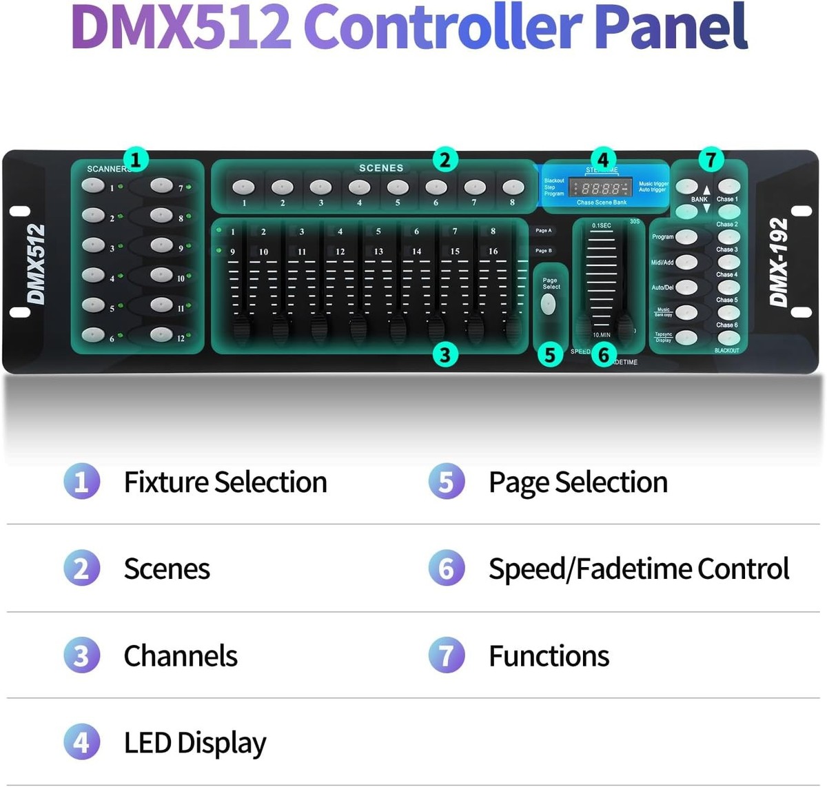 Stage Lights with Sound Activated & DMX Control, 8 Pack 18x3 W LED