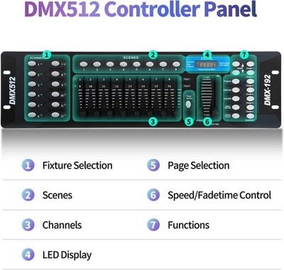 Stage Lights with Sound Activated & DMX Control, 8 Pack 18x3 W LED