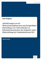 Anforderungen An Ein Warenwirtschaftssystem Und Beispielhafte Darstellung Von Un