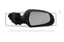 Retroviseur droit (ou coque) Skoda SUPERB