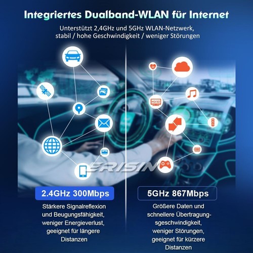 Doppel 2Din Android 14 Autoradio GPS Navi DAB+CarPlay DSP OBD RDS Bluetooth 64GB - Bild 10 von 19