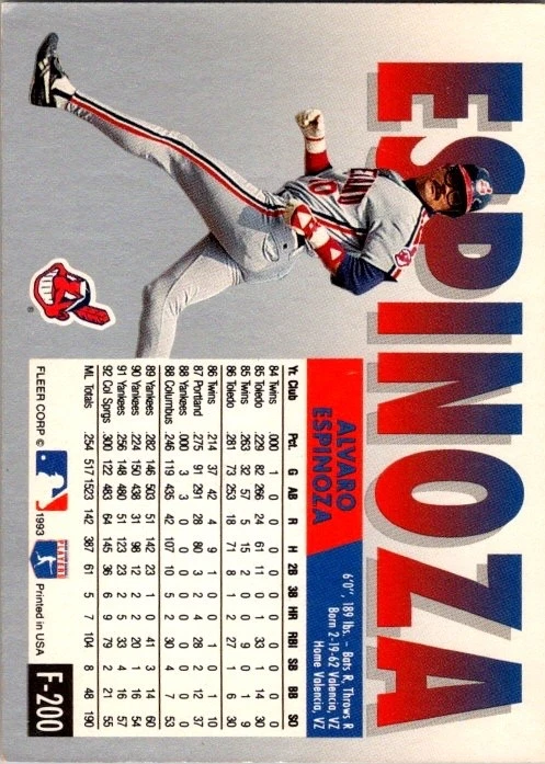 1993 Fleer Final Edition - Alvaro Espinoza #F-200 AUTO AUTOGRAPHED SIGNED - Image 2 of 2