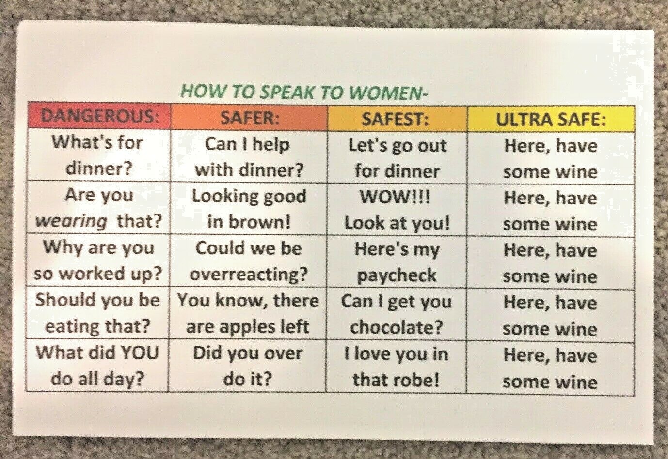 HOW TO SPEAK TO WOMEN! Gag /Bachelor Gift Wedding Gift New & Ready to