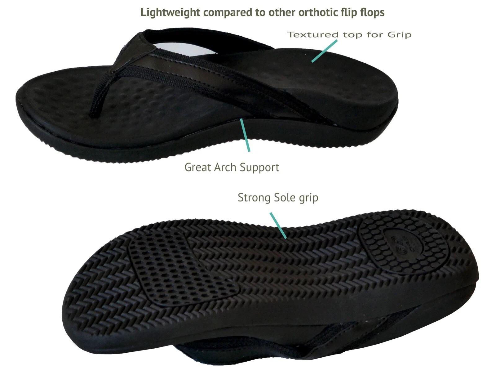 Orthotic sandals for arch support plantar Fasciitis heel pain beach Lightweight