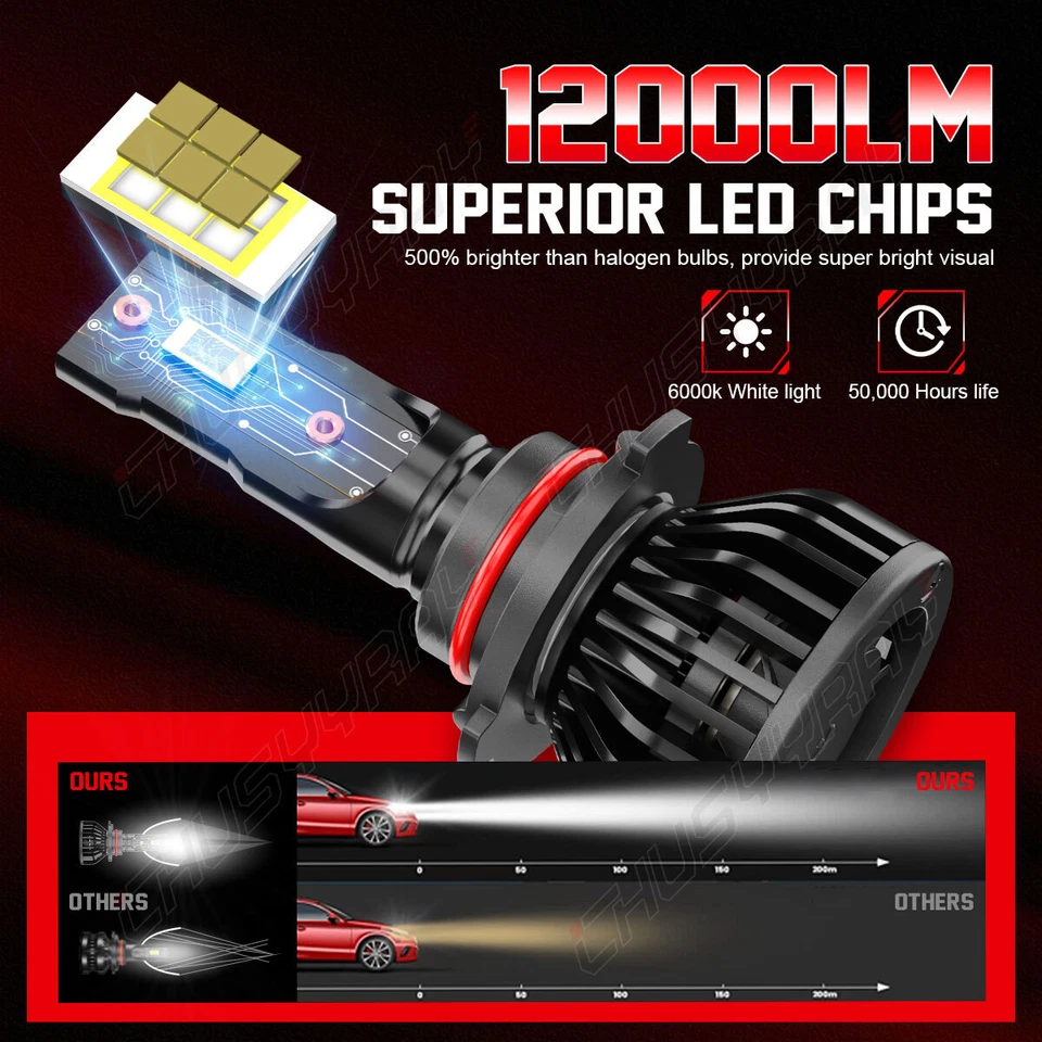 Faros antiniebla de haz alto bajo Fit 01-05 Chrysler PT Cruiser 6000K LED Foto 2 de 4