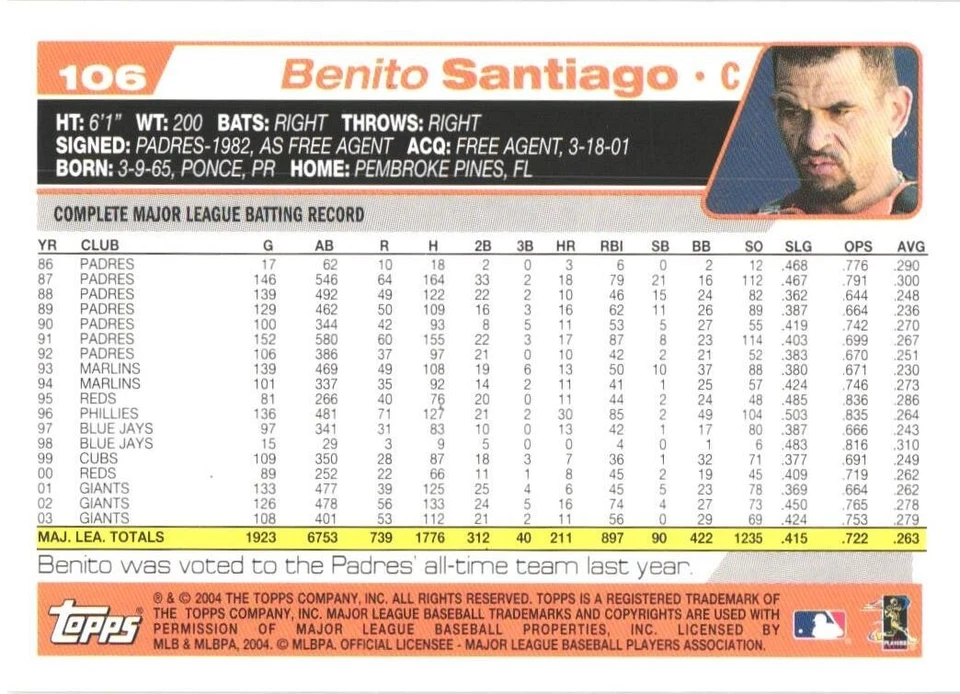 2004 Topps Opening Day #106 Benito Santiago San Francisco Giants  - Image 2 of 2