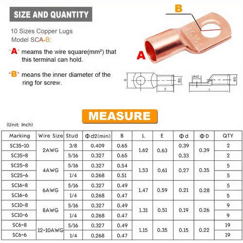 Wire Crimper and Cable Cutter for 0, 1, 2, 4, 6, 8, 10 AWG - Cable Lug Crimping - Picture 3 of 8